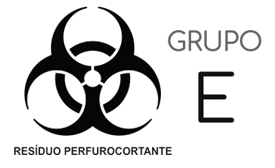 RESÍDUOS DA SAÚDE - GRUPO E - Materiais Perfurocortantes